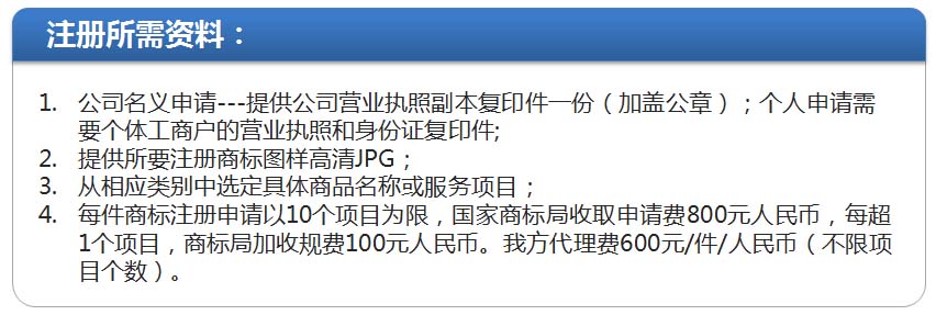 注册商标所需资料